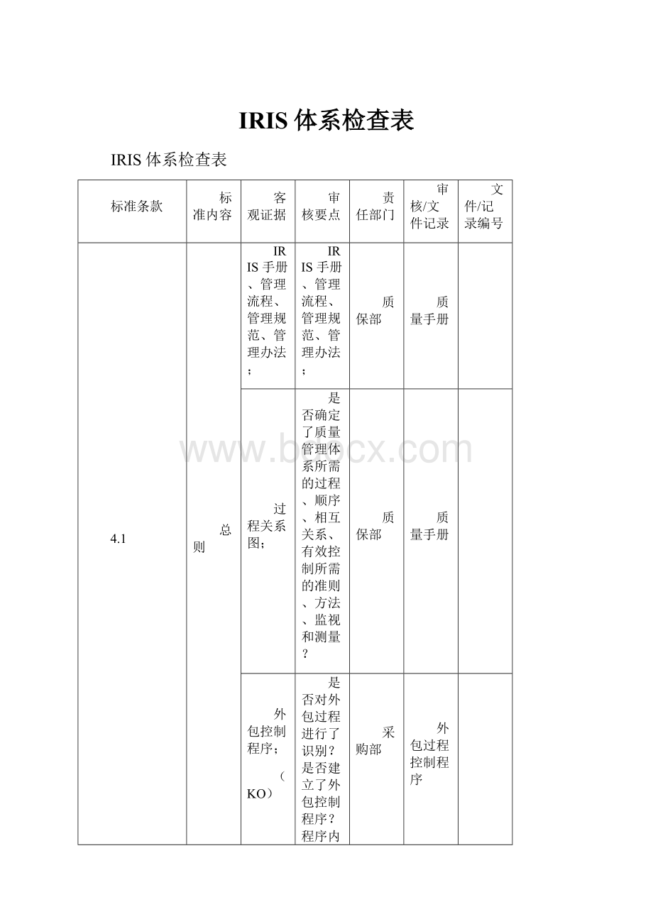 IRIS体系检查表.docx