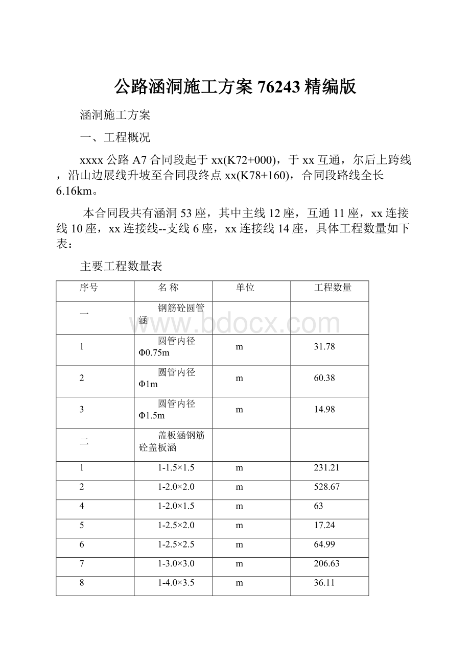 公路涵洞施工方案76243精编版.docx_第1页