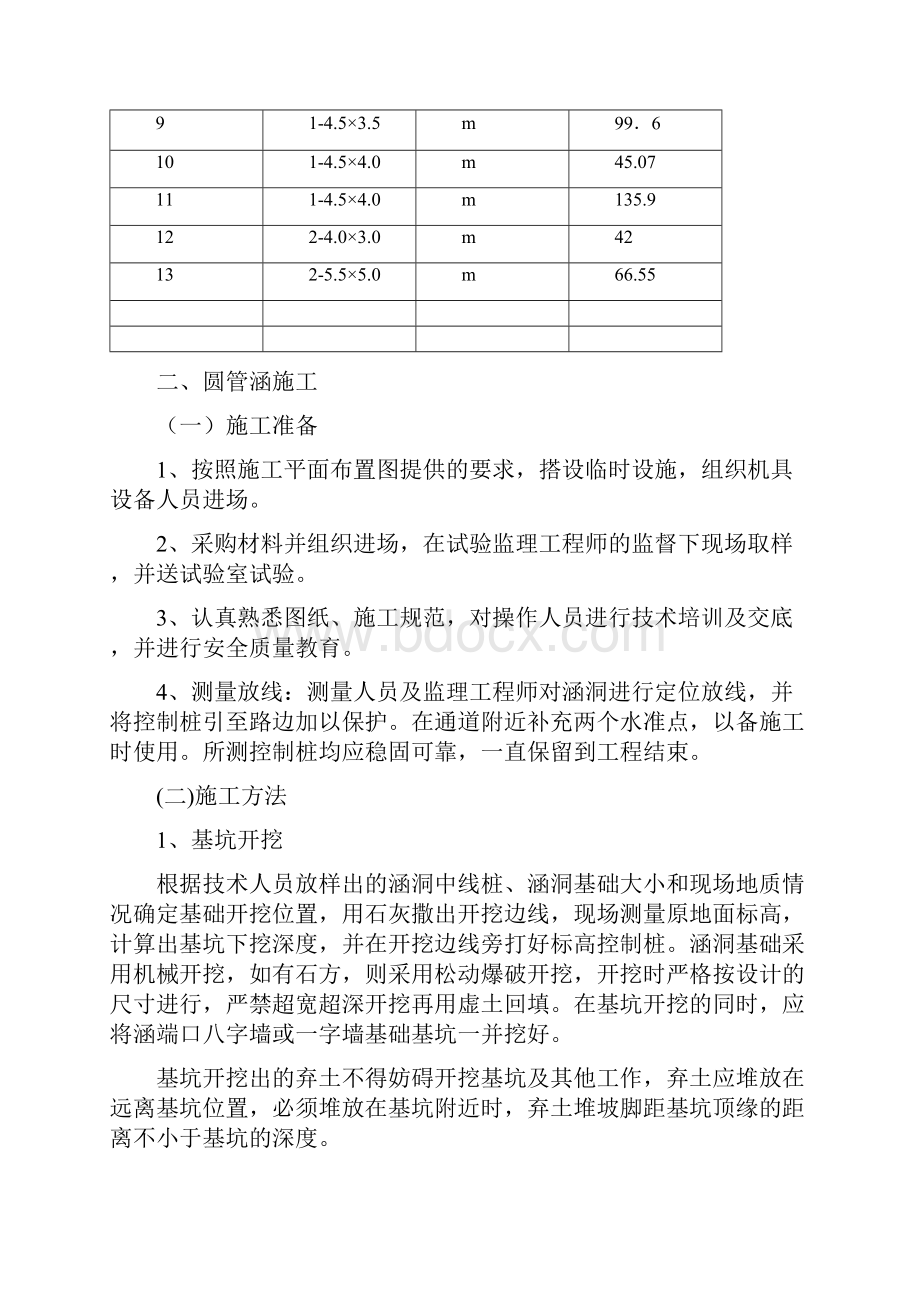 公路涵洞施工方案76243精编版.docx_第2页