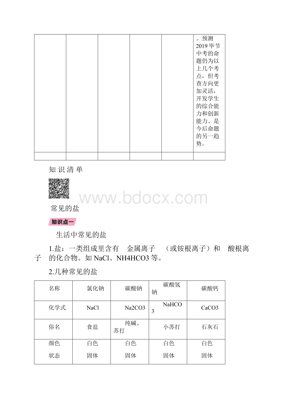 复习必备毕节地区中考化学总复习 第1编 教材知识梳理篇 第11单元 盐 化肥精讲练习.docx_第2页