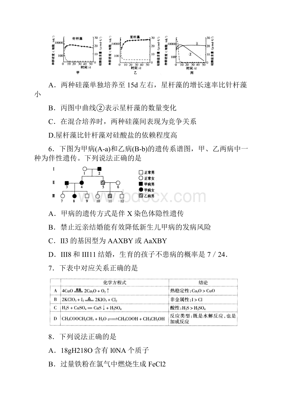 山东临沂市届高三第二次模拟考试理科综合试题Word版 含答案.docx_第3页