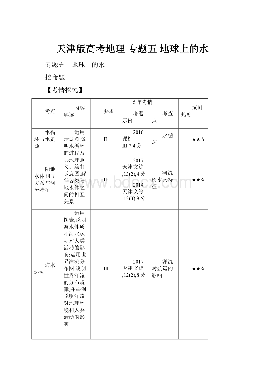 天津版高考地理专题五 地球上的水.docx_第1页