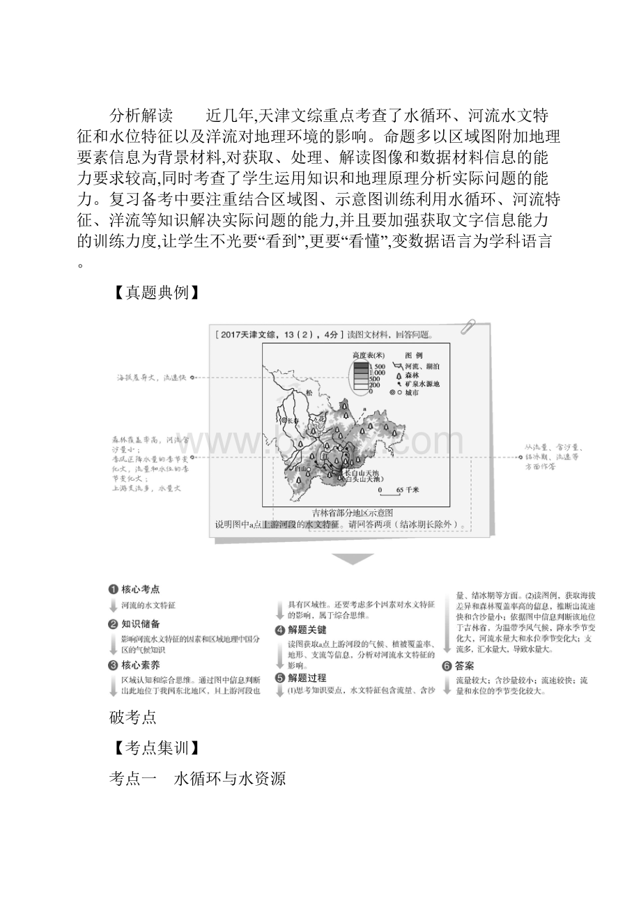 天津版高考地理专题五 地球上的水.docx_第2页