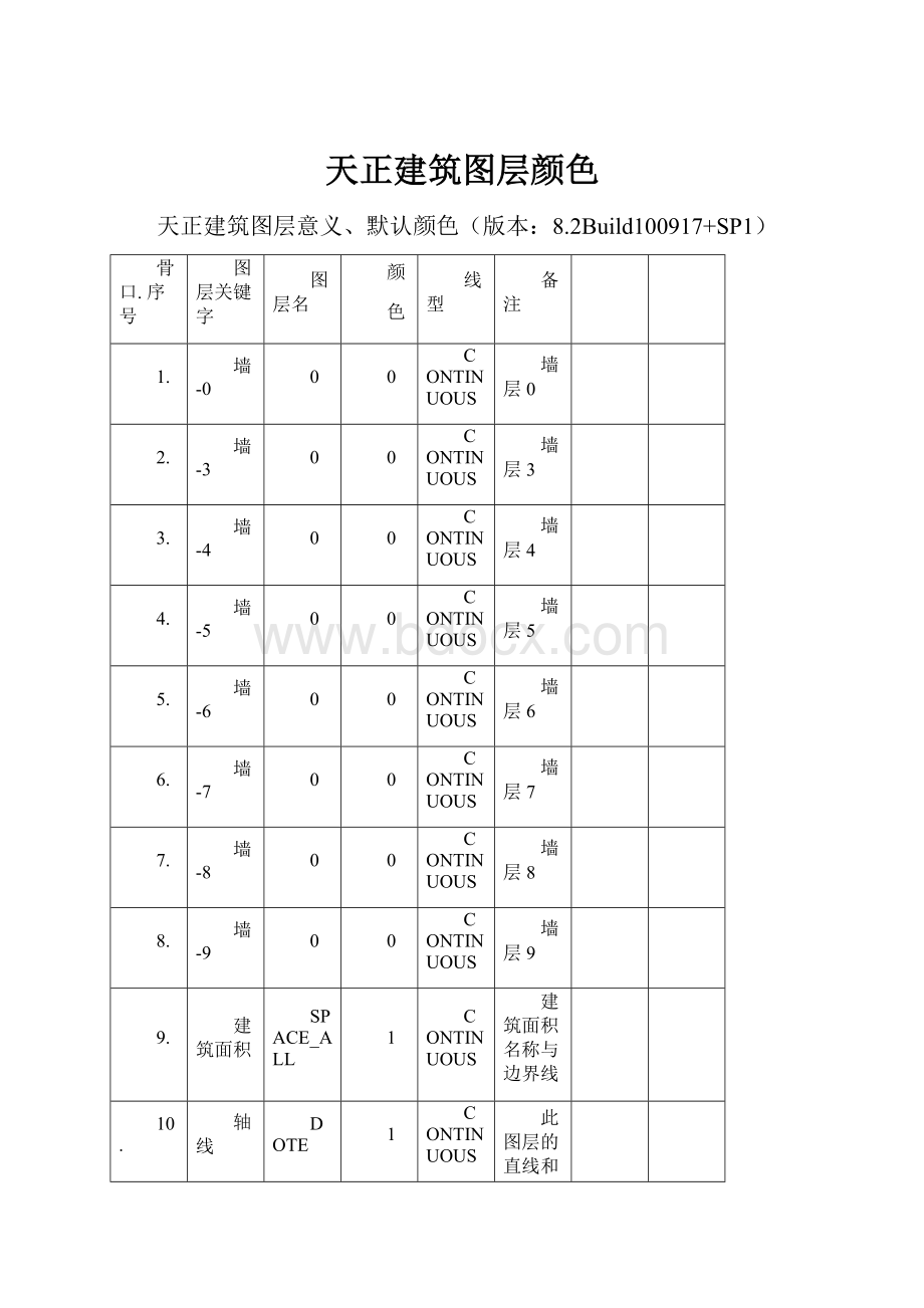 天正建筑图层颜色.docx