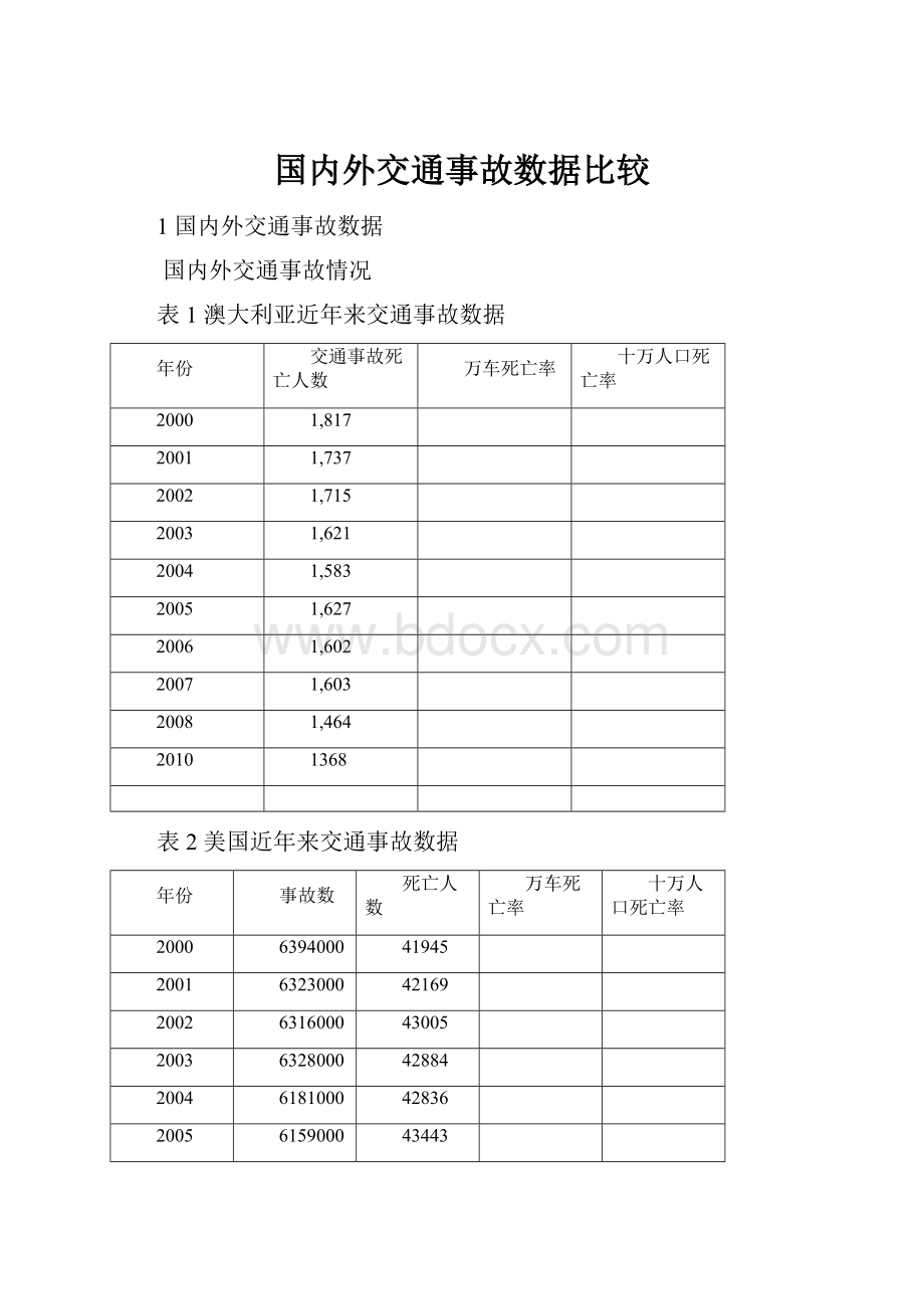 国内外交通事故数据比较.docx