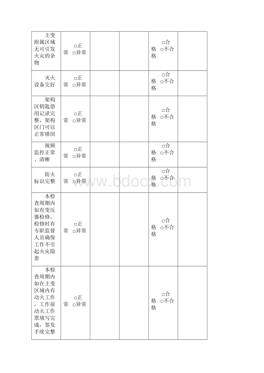 重点防火部位检查表.docx_第2页