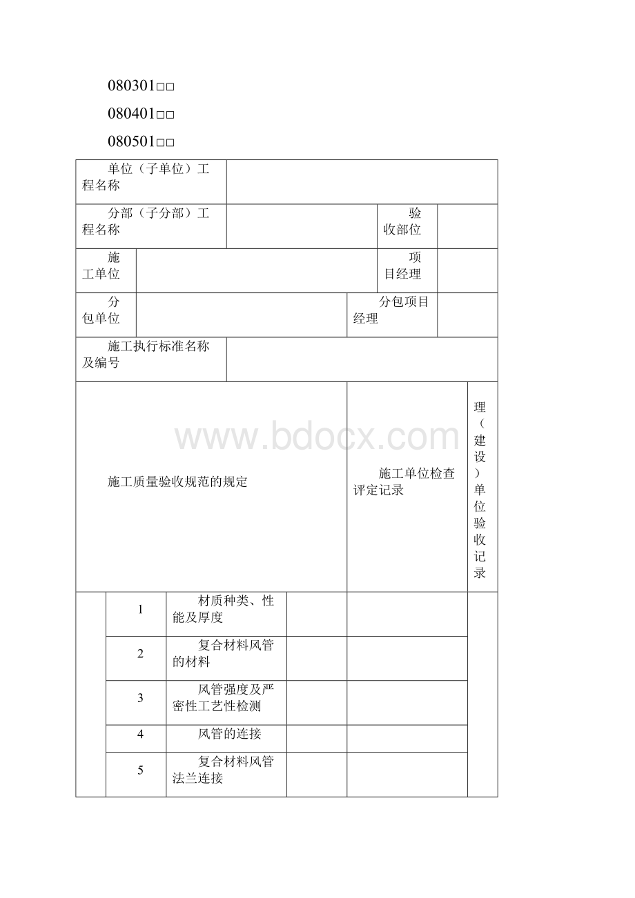 通风与空调工程检验批质量验收记录表.docx_第3页