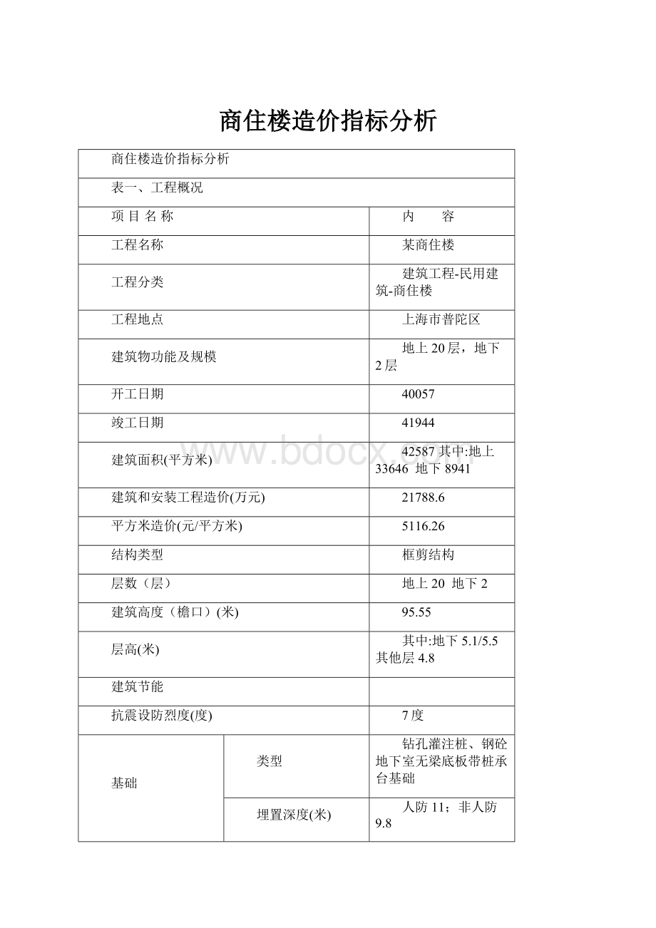 商住楼造价指标分析.docx