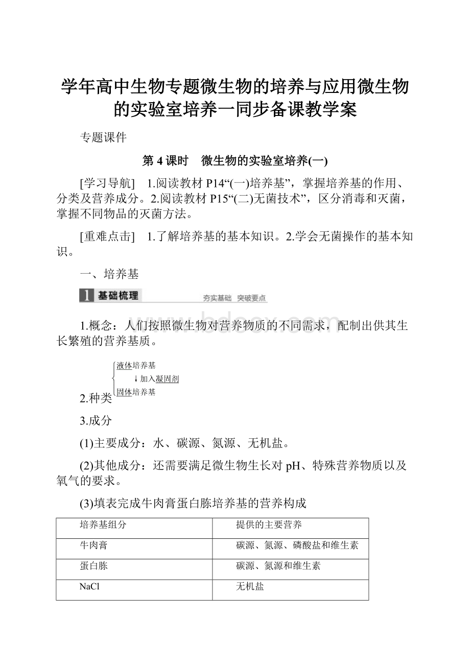 学年高中生物专题微生物的培养与应用微生物的实验室培养一同步备课教学案.docx