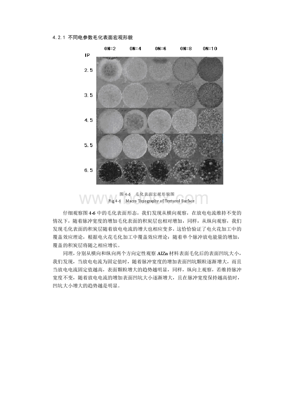 AIZn材料毛化表面形态分析.docx_第3页