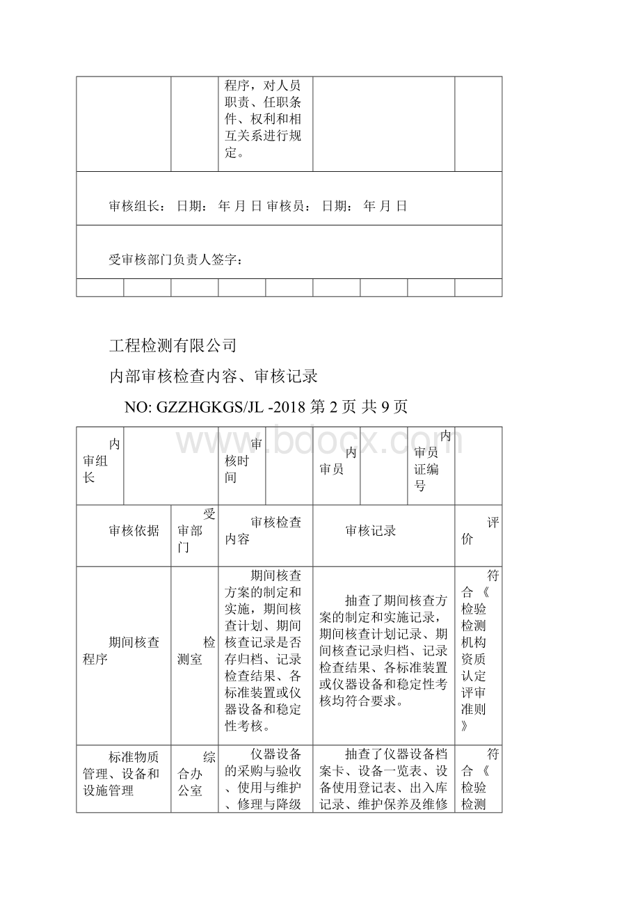 内部审核检查内容审核记录.docx_第2页