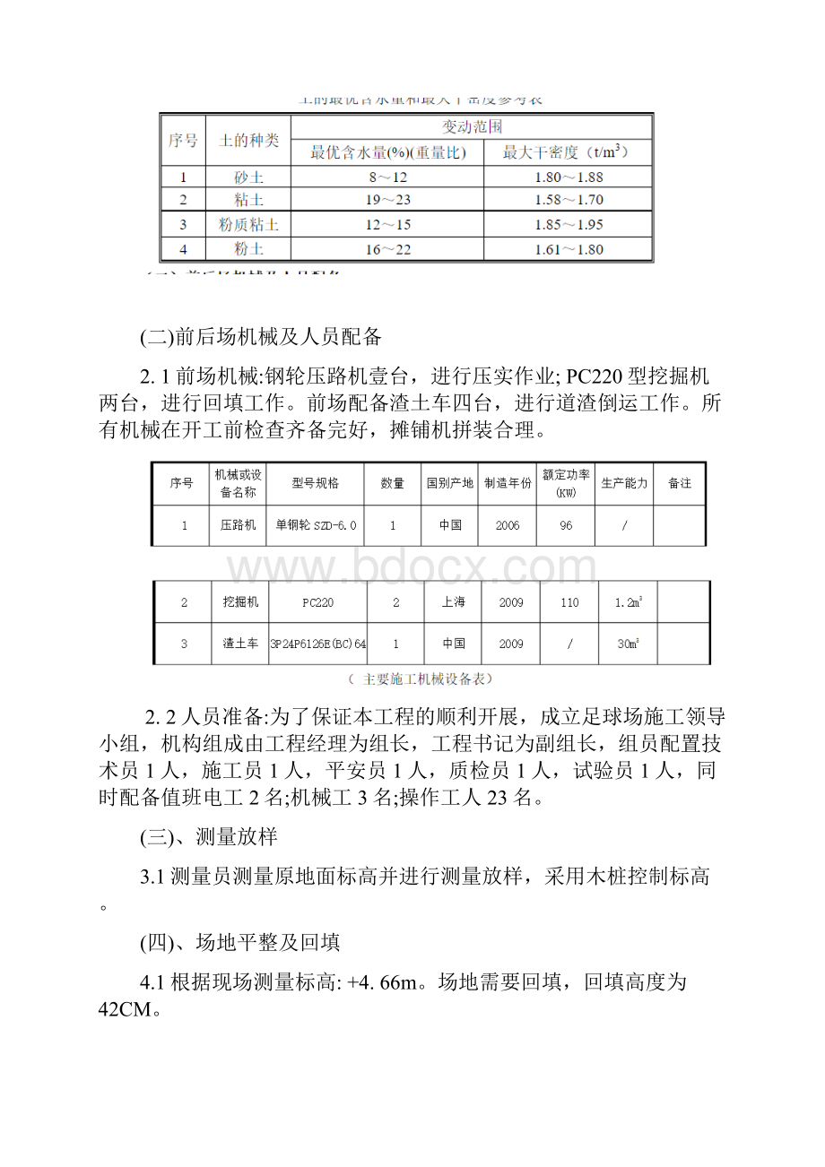 足球场施工组织设计方案.docx_第3页