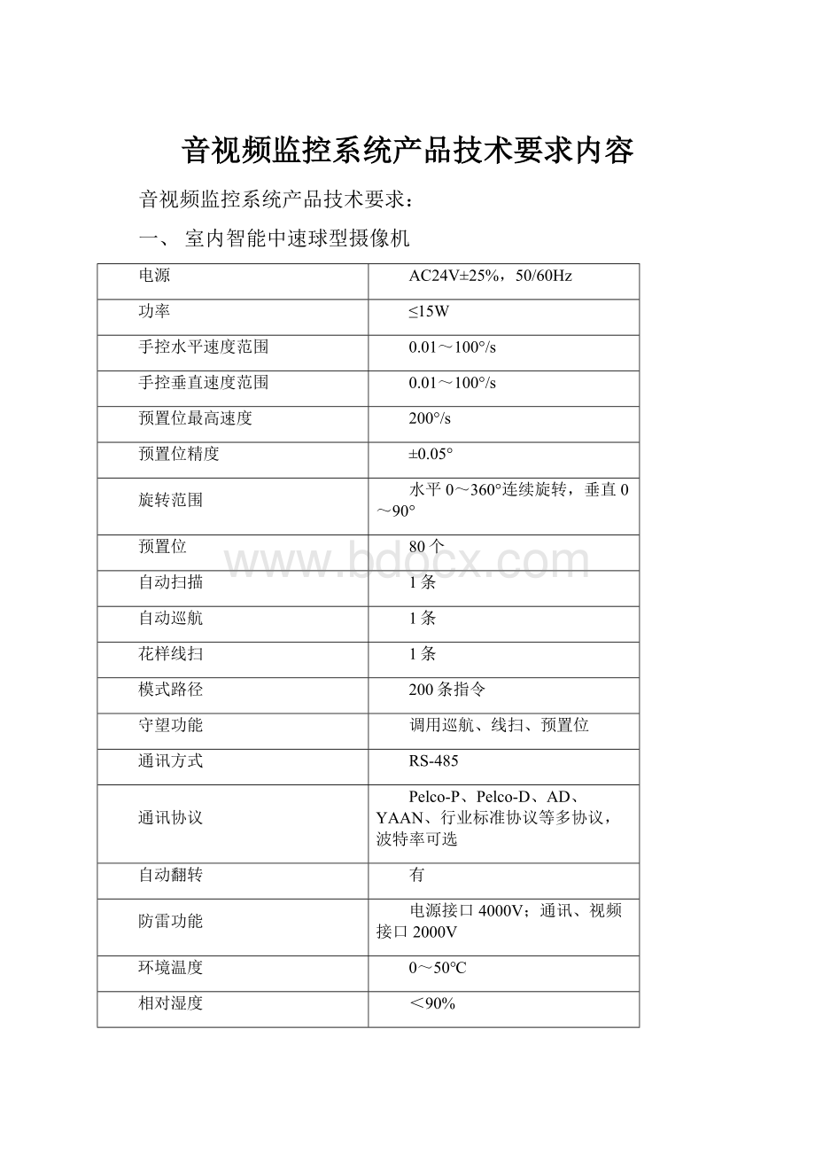 音视频监控系统产品技术要求内容.docx