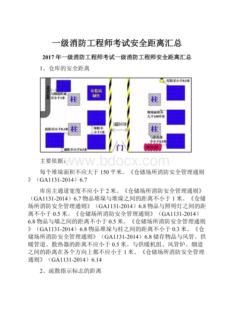 一级消防工程师考试安全距离汇总.docx