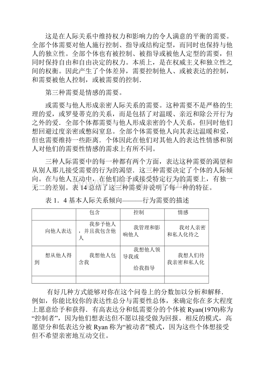 人际关系倾向问卷.docx_第2页