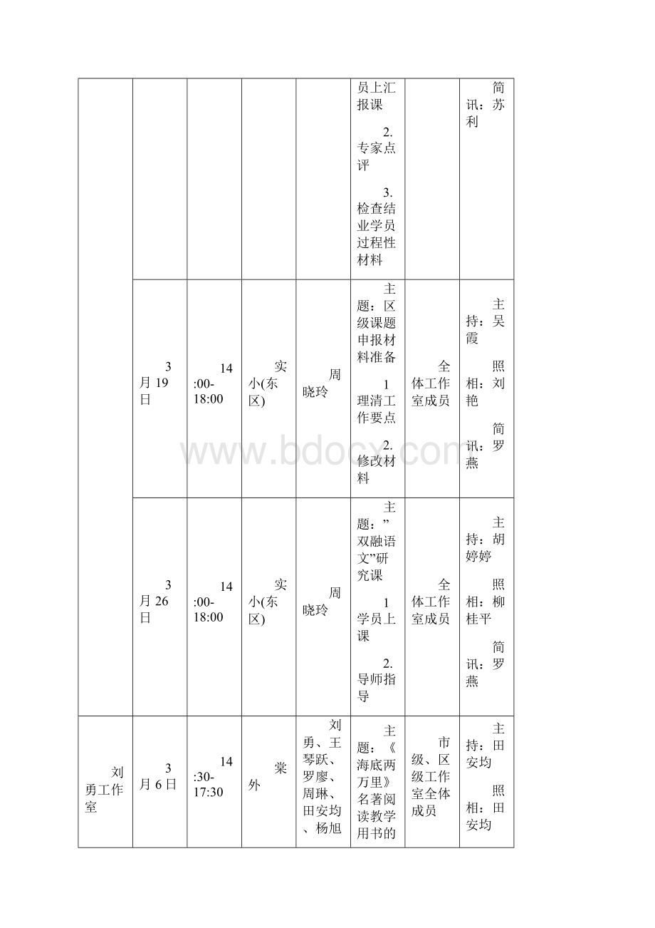 成都双流区名教师名校长工作室研修活动安排.docx_第2页