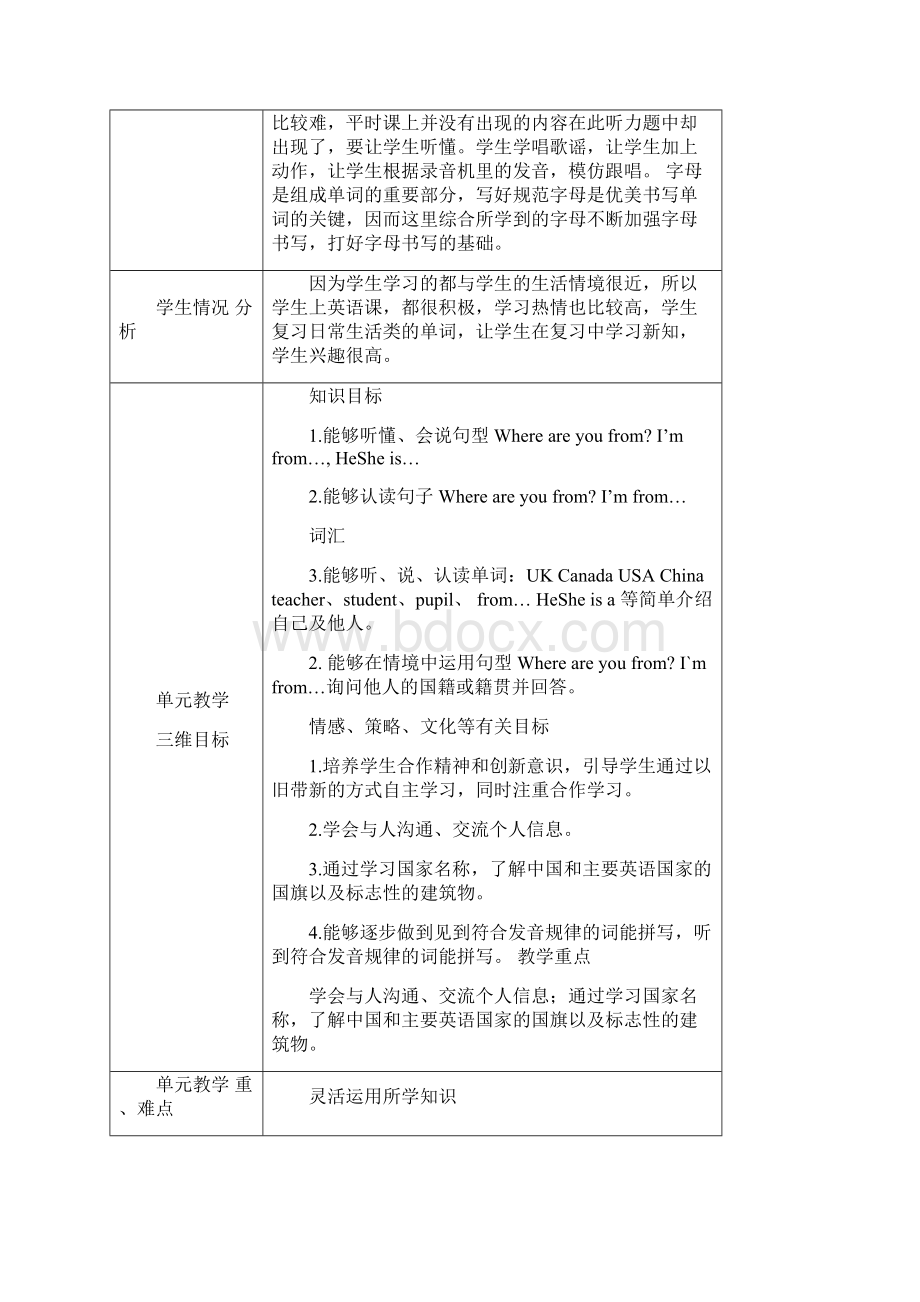 人教版小学三年级下册英语第一单元教案.docx_第2页