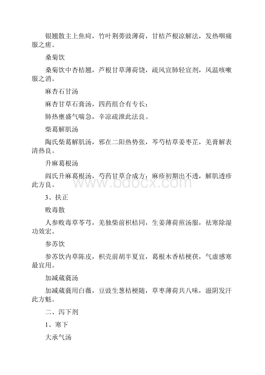 中西医执业医师考试方剂学总结.docx_第2页