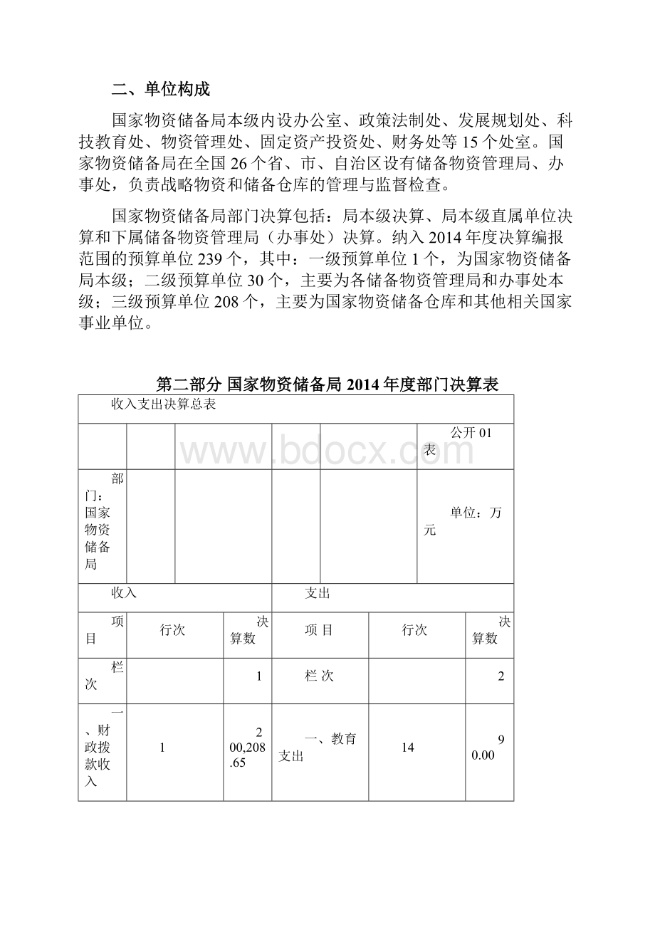 国家战略物资储备汇报提纲.docx_第3页