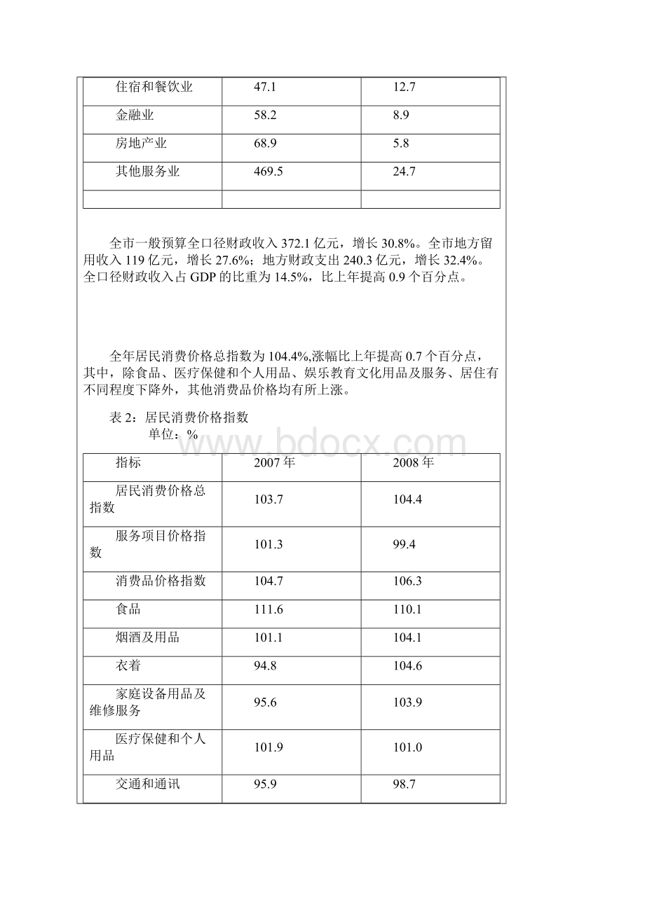 长春市国民经济和社会发展统计公报.docx_第2页