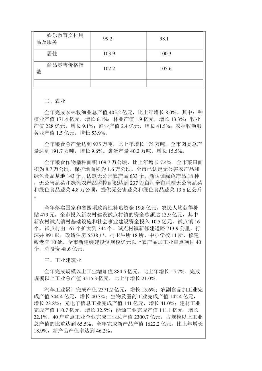 长春市国民经济和社会发展统计公报.docx_第3页