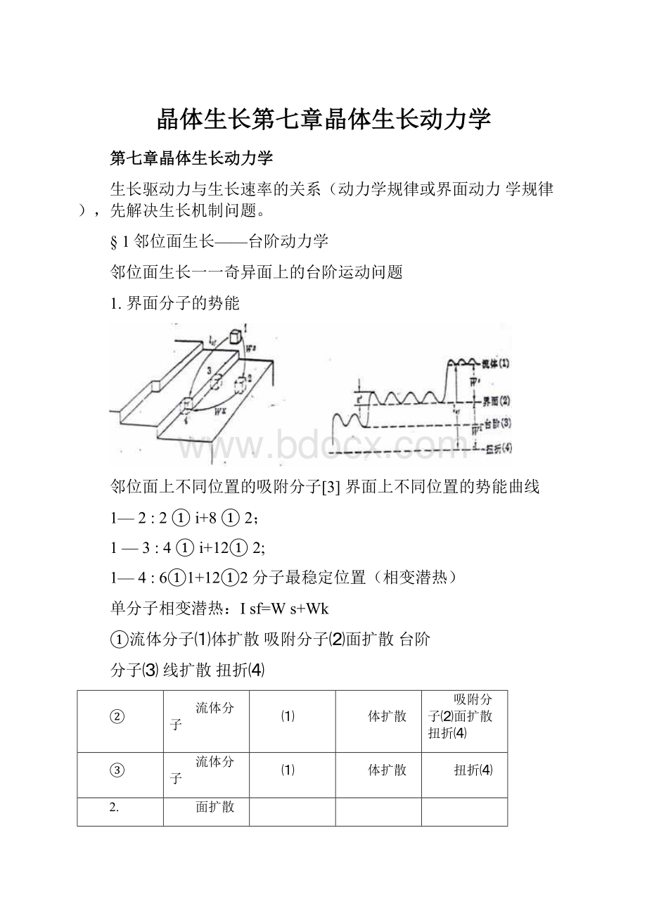 晶体生长第七章晶体生长动力学.docx