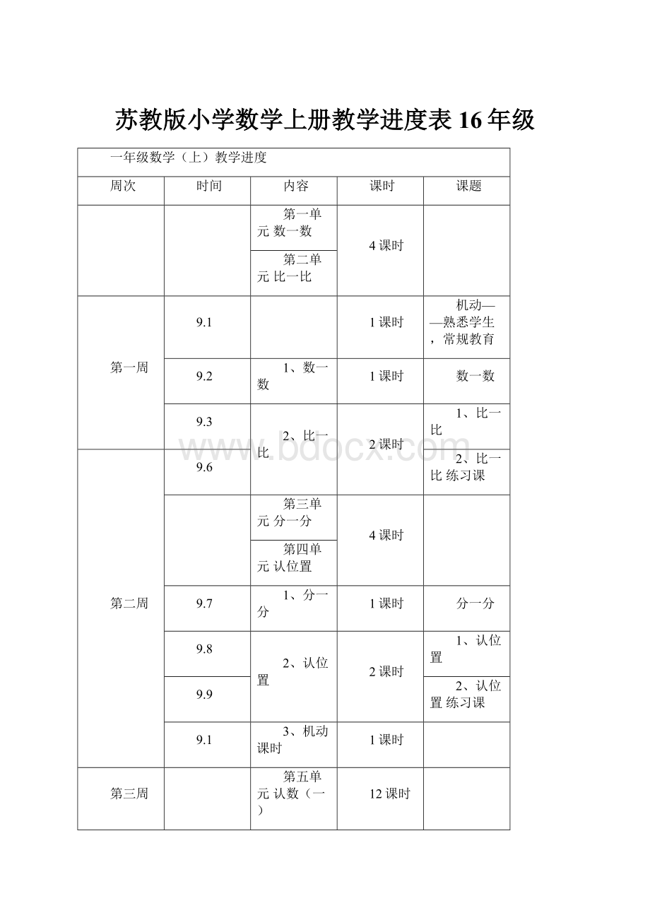 苏教版小学数学上册教学进度表16年级.docx