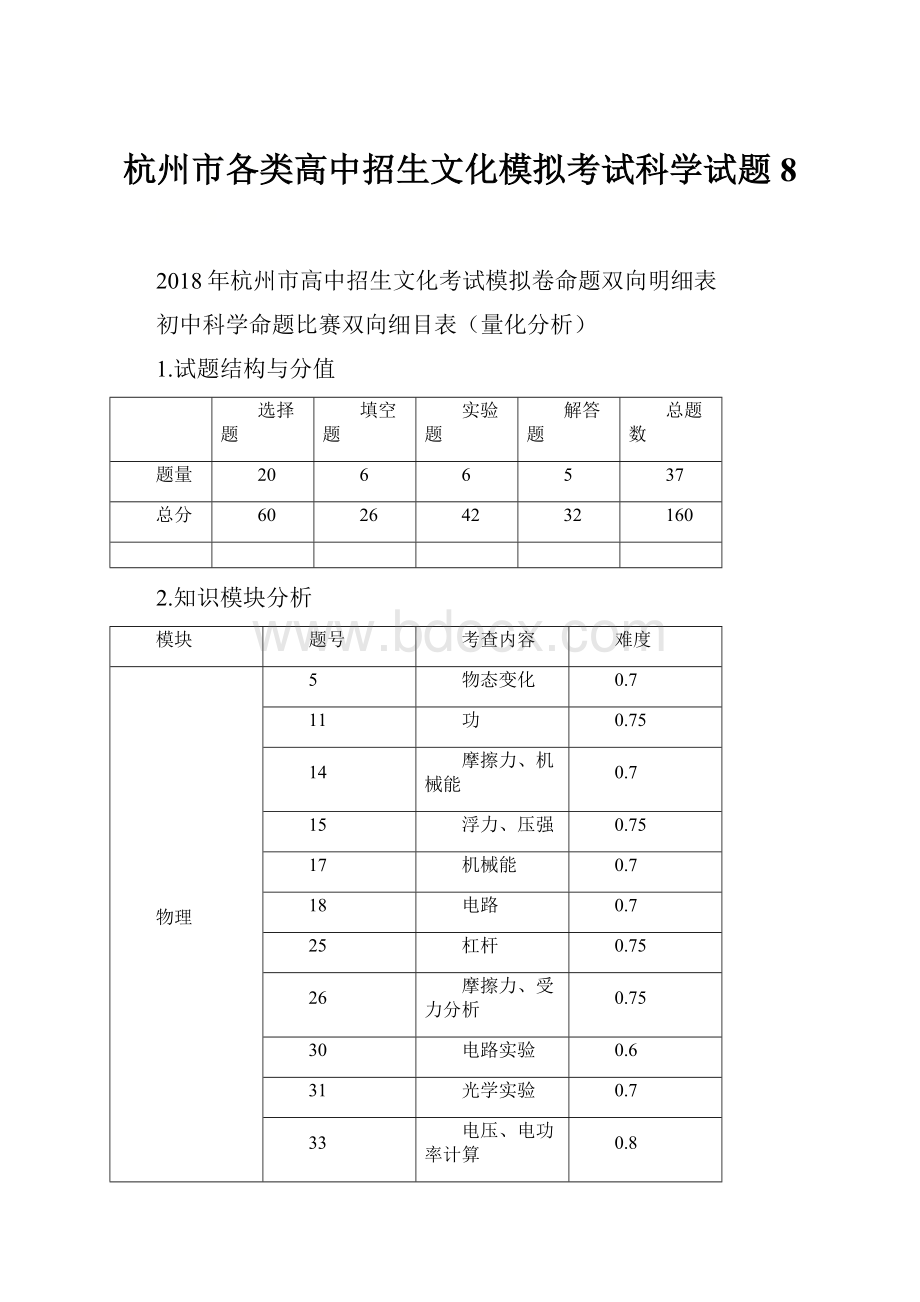 杭州市各类高中招生文化模拟考试科学试题8.docx_第1页