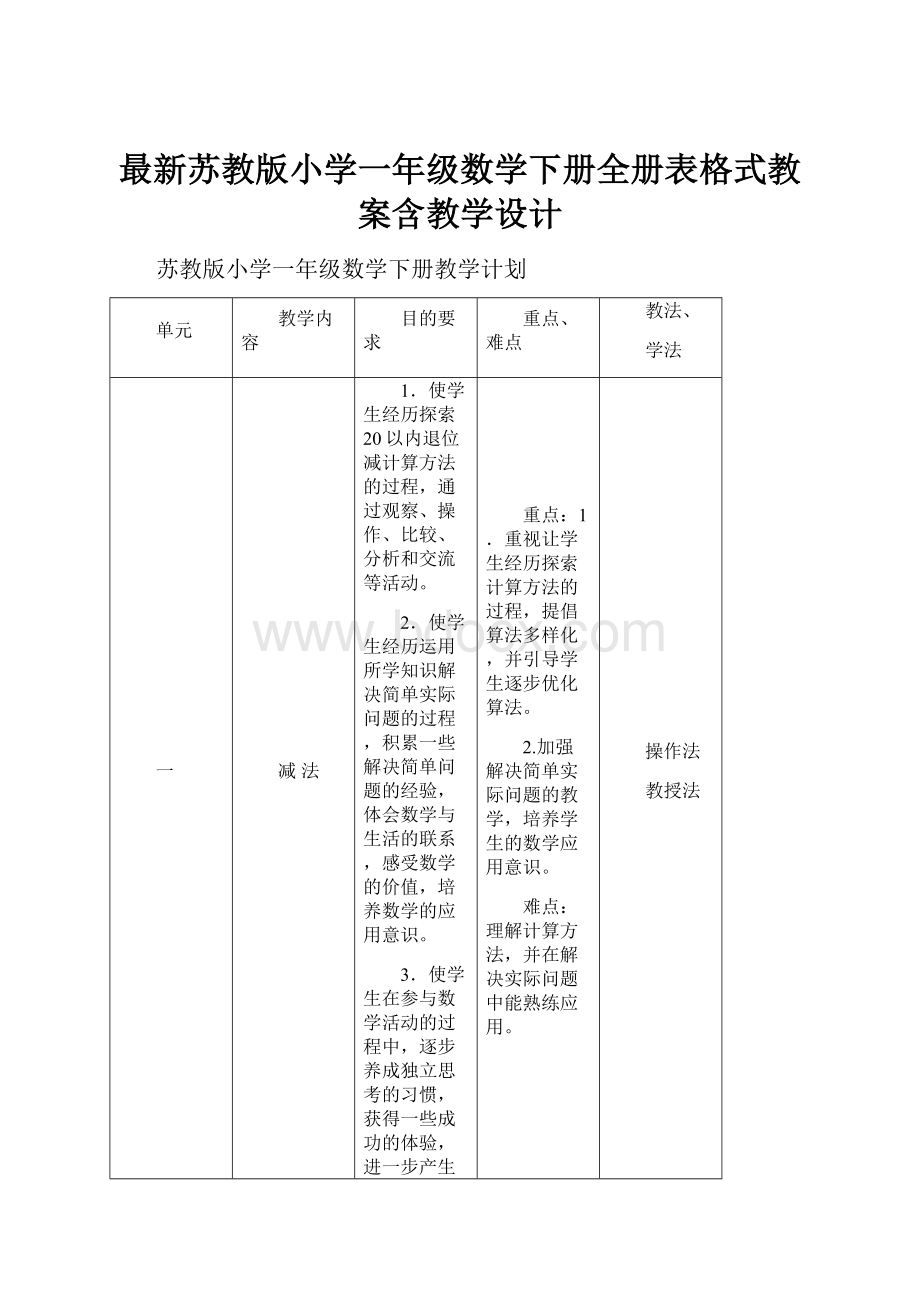 最新苏教版小学一年级数学下册全册表格式教案含教学设计.docx