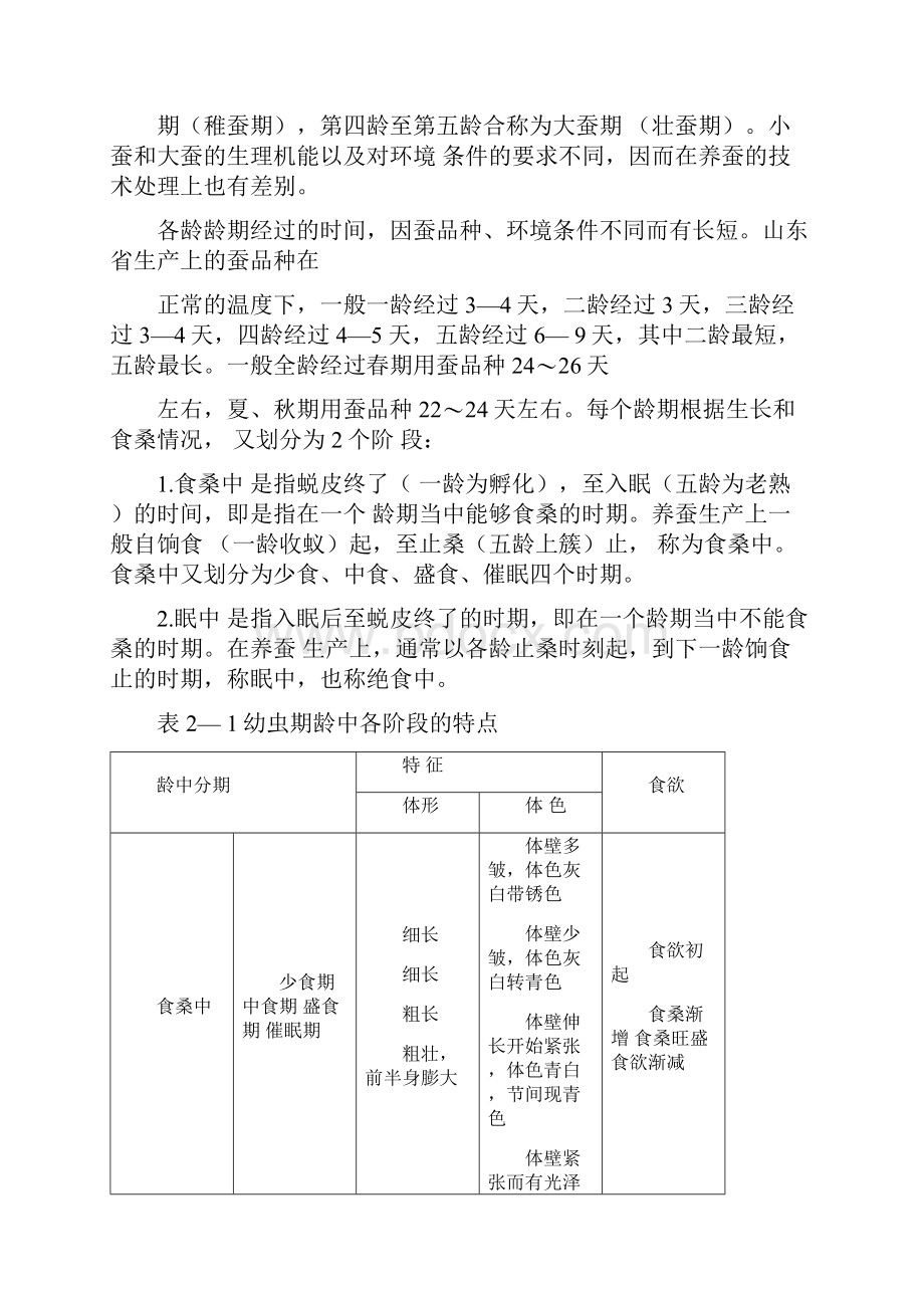 蚕的生活史和各发育阶段的形态.docx_第3页