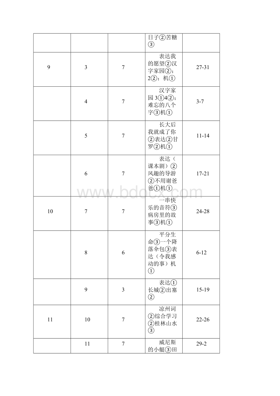 精品小学四年级上语文教案.docx_第2页