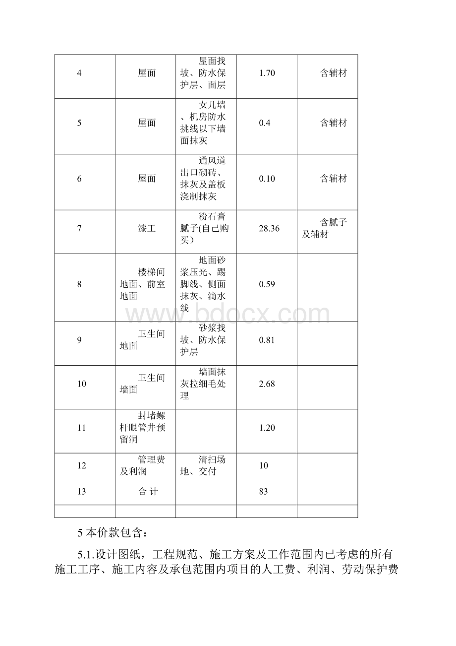 某工程装修合同含技术交底.docx_第3页