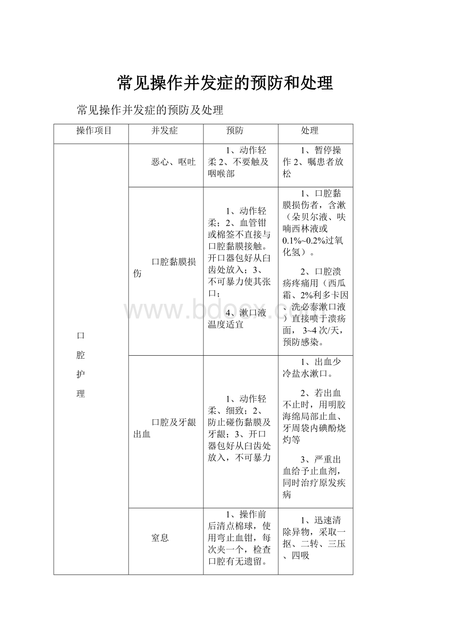 常见操作并发症的预防和处理.docx