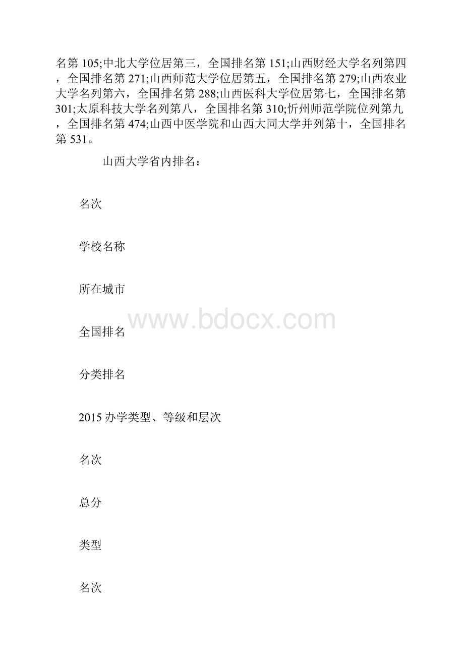 山西大学排名山西大学排名.docx_第2页