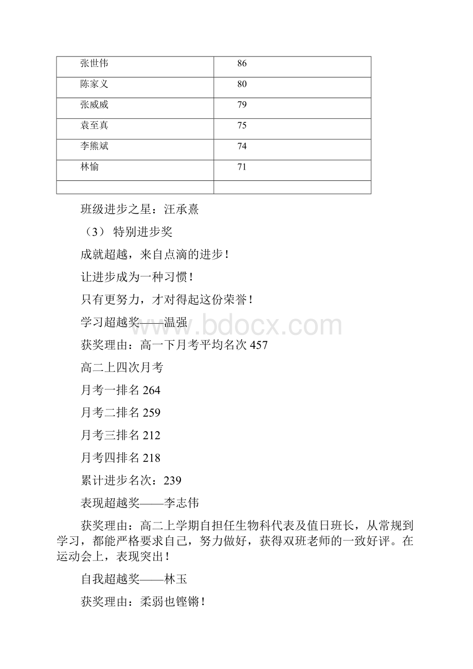 高二5班家长会专刊.docx_第2页