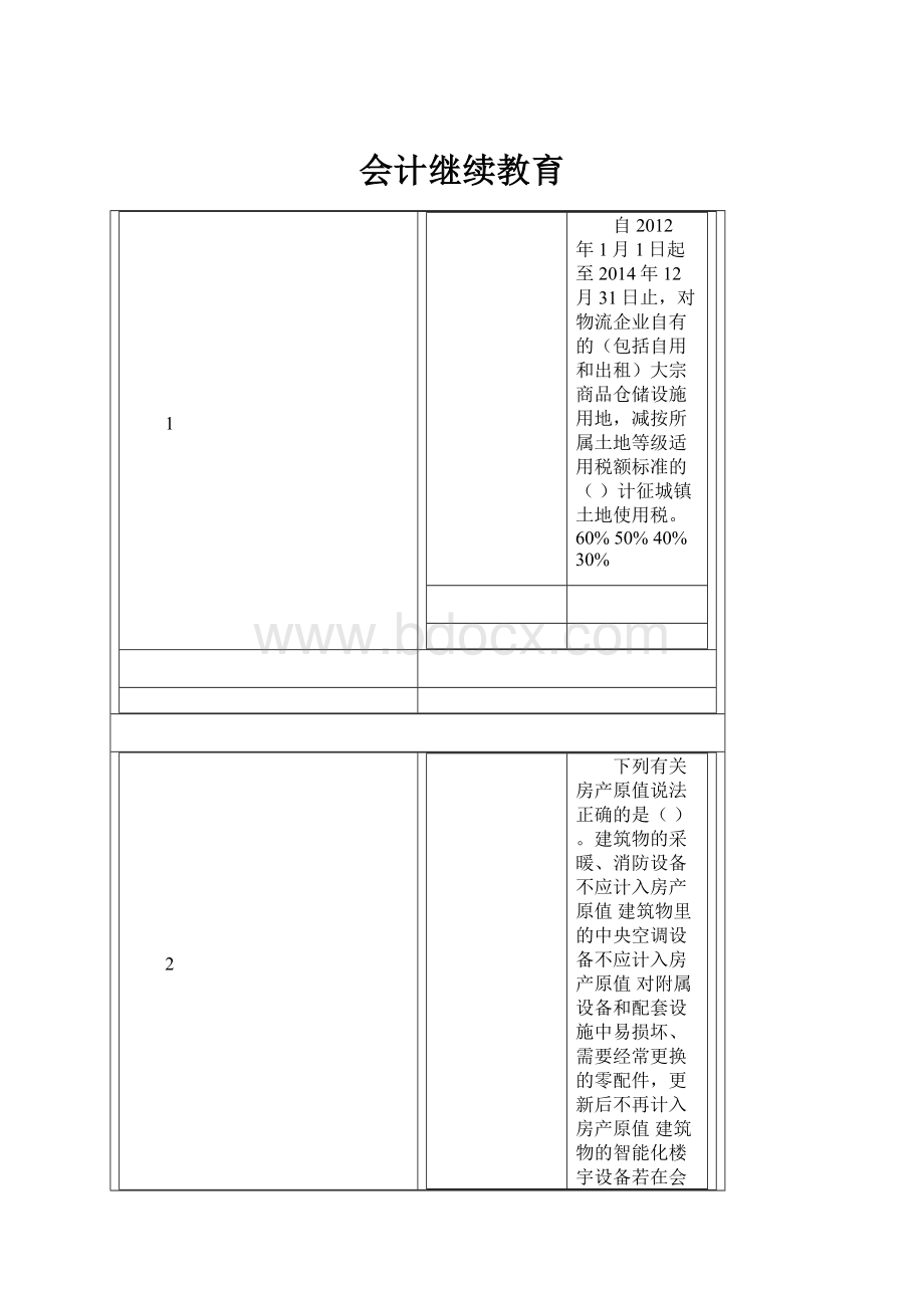 会计继续教育.docx_第1页