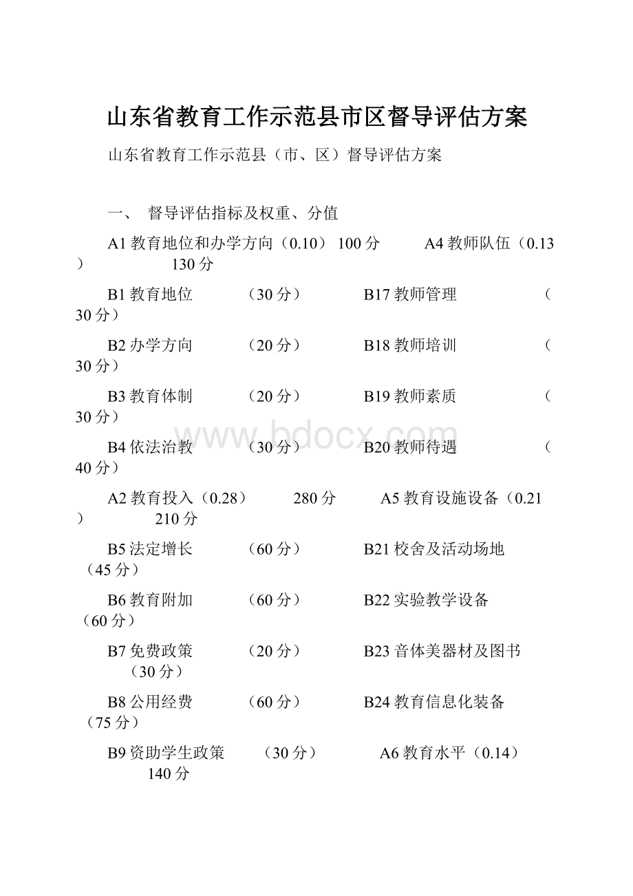 山东省教育工作示范县市区督导评估方案.docx