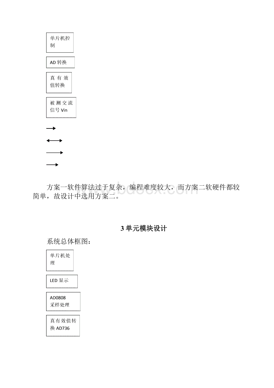 低频电压真有效值测量系统正文资料.docx_第3页