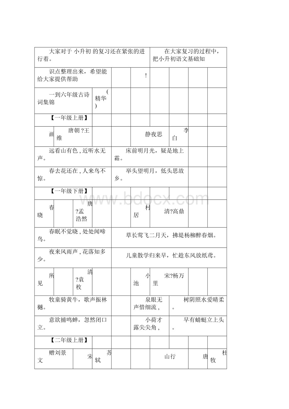 人教版小升初语文基础知识点整理范文.docx_第3页