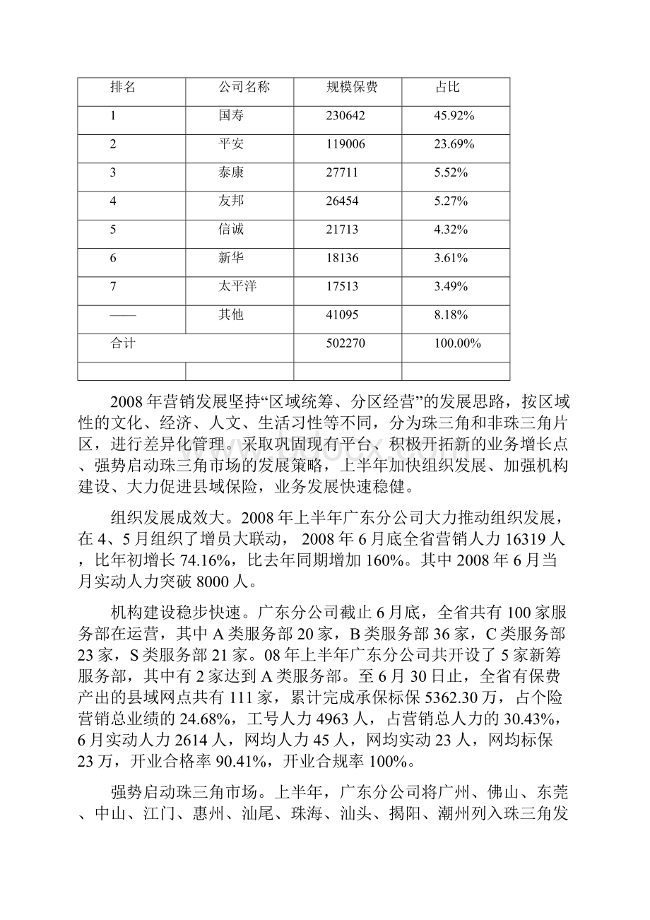 彭总在年中工作会议上的讲话NEW.docx_第3页