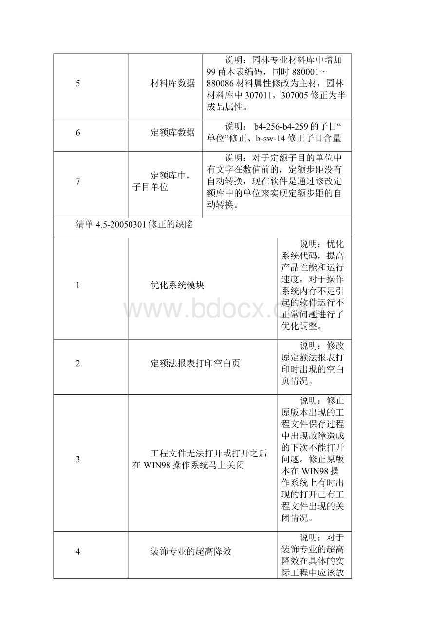 易达软件内容讲解.docx_第3页