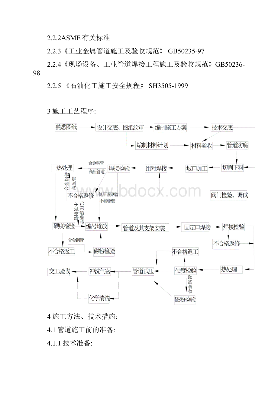 45万吨合成氨工艺管道安装施工方案.docx_第3页