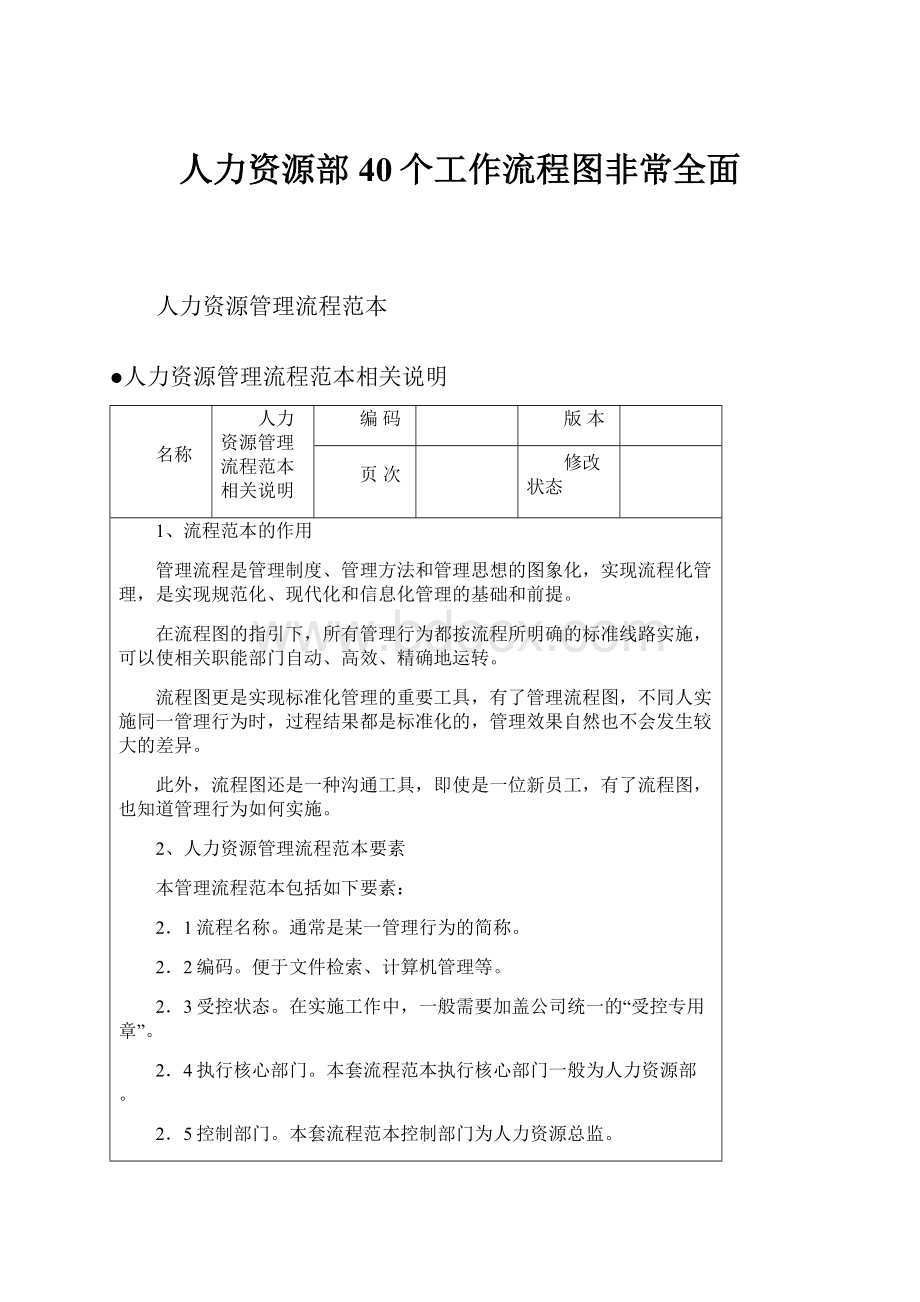 人力资源部40个工作流程图非常全面.docx