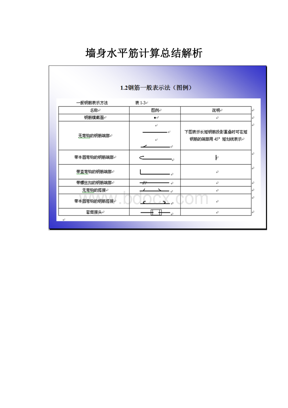 墙身水平筋计算总结解析.docx