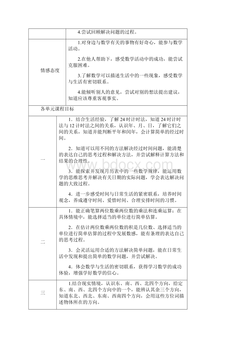 冀教版数学三年级下册课程纲要.docx_第3页