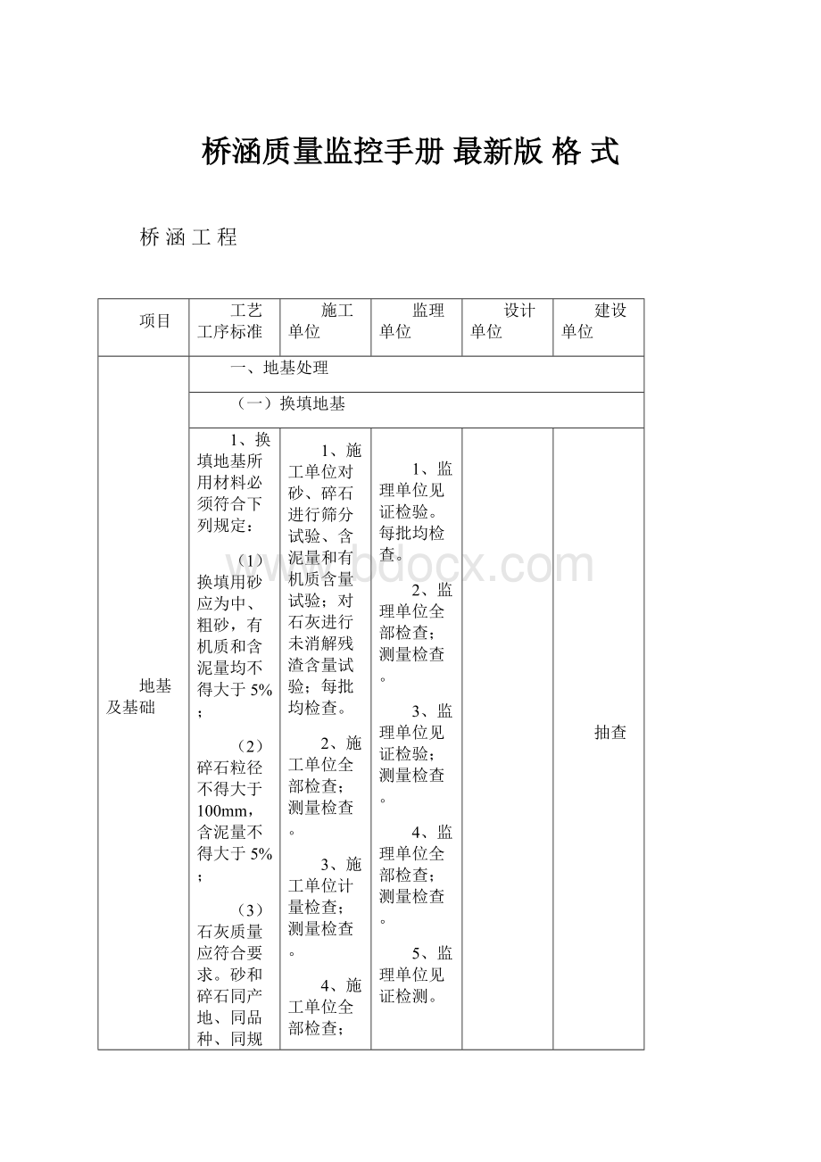 桥涵质量监控手册最新版 格 式.docx_第1页