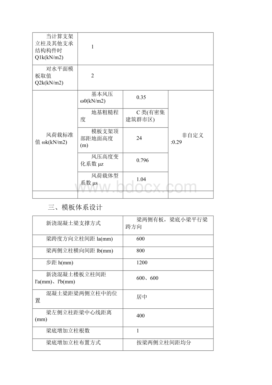 梁模板扣件式梁板立柱共用计算书采用1.docx_第2页