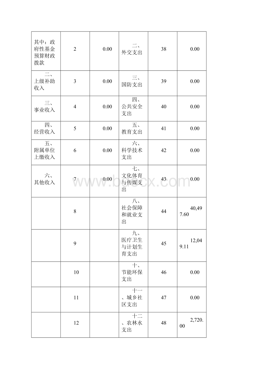 壶关综合检验检测中心.docx_第2页