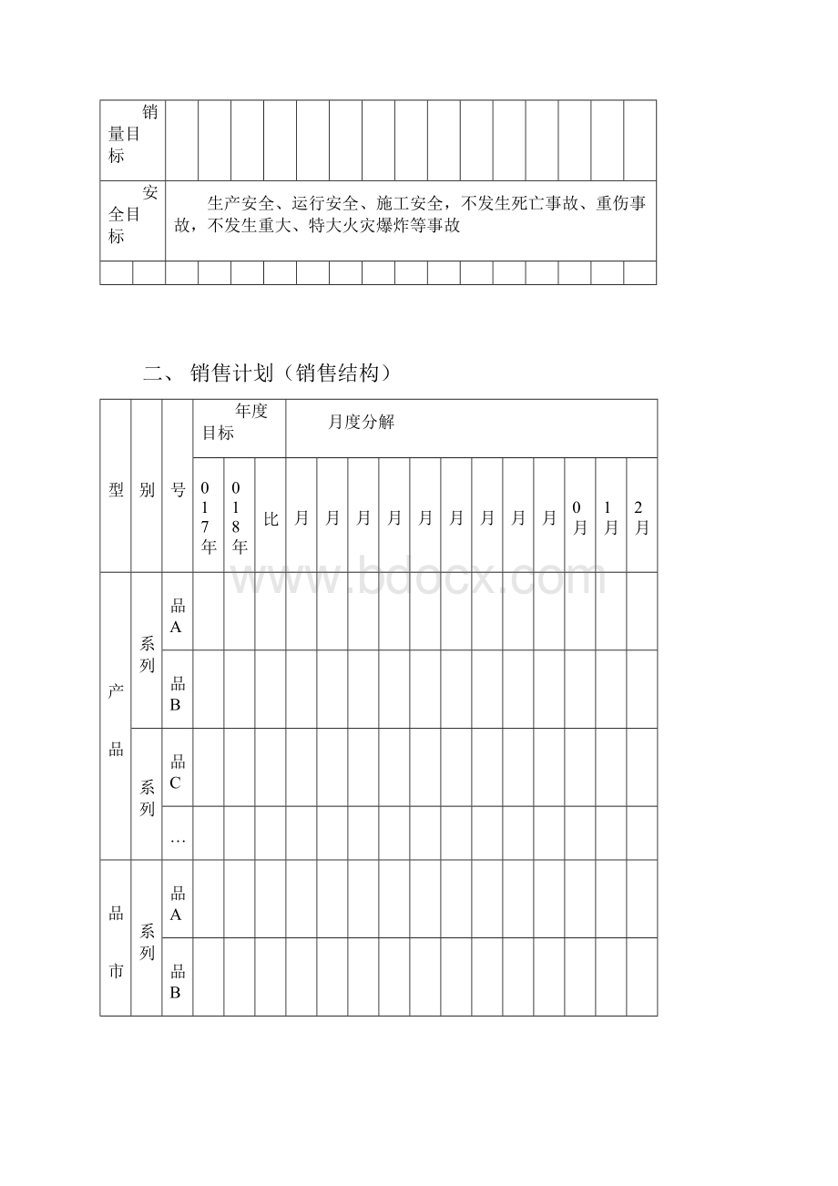 制造企业度经营计划清单实用模板全面覆盖通用版.docx_第2页