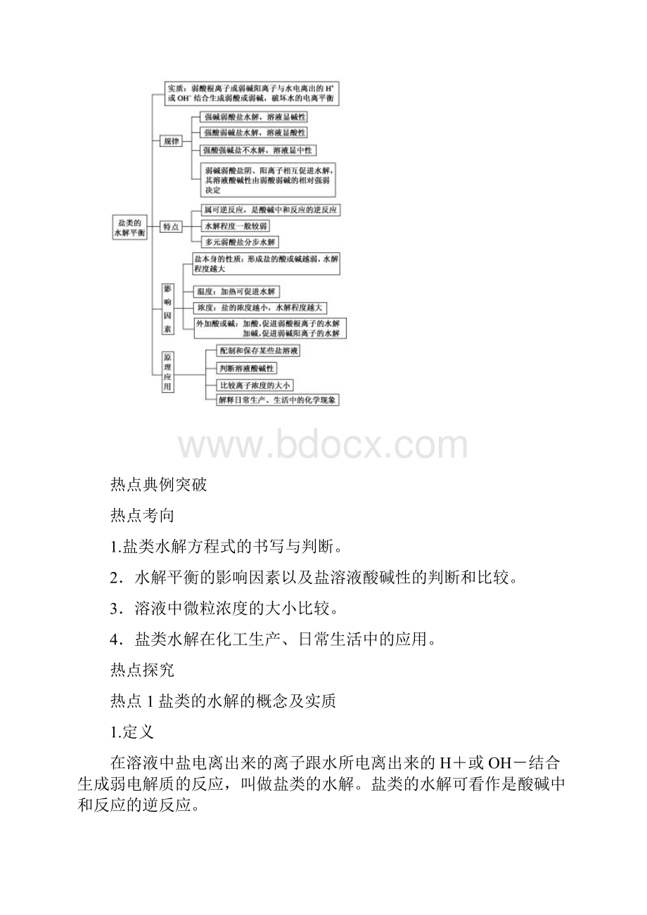 高考专题盐类的水解知识点和经典习题.docx_第3页